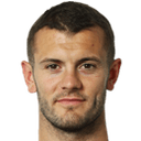 J. Wilshere