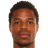 Loïc Rémy