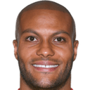 Y. Kaboul
