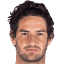 Alexandre Pato