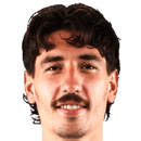 Héctor Bellerín