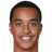 Hélder Costa