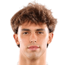 João Félix