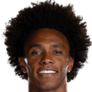 Willian