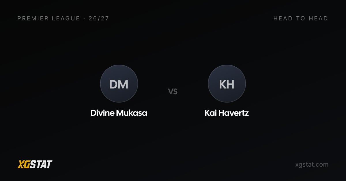Premier League player comparison 2026-27: head to head