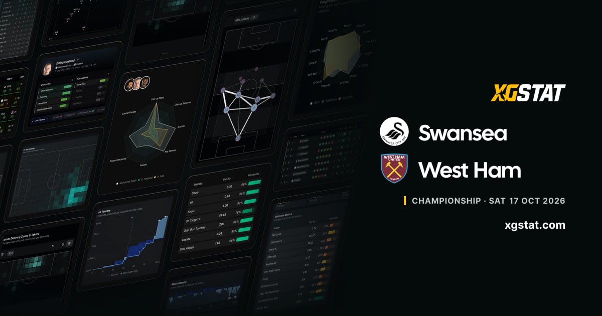 Swansea City vs West Ham United lineups, 17 Oct 2026