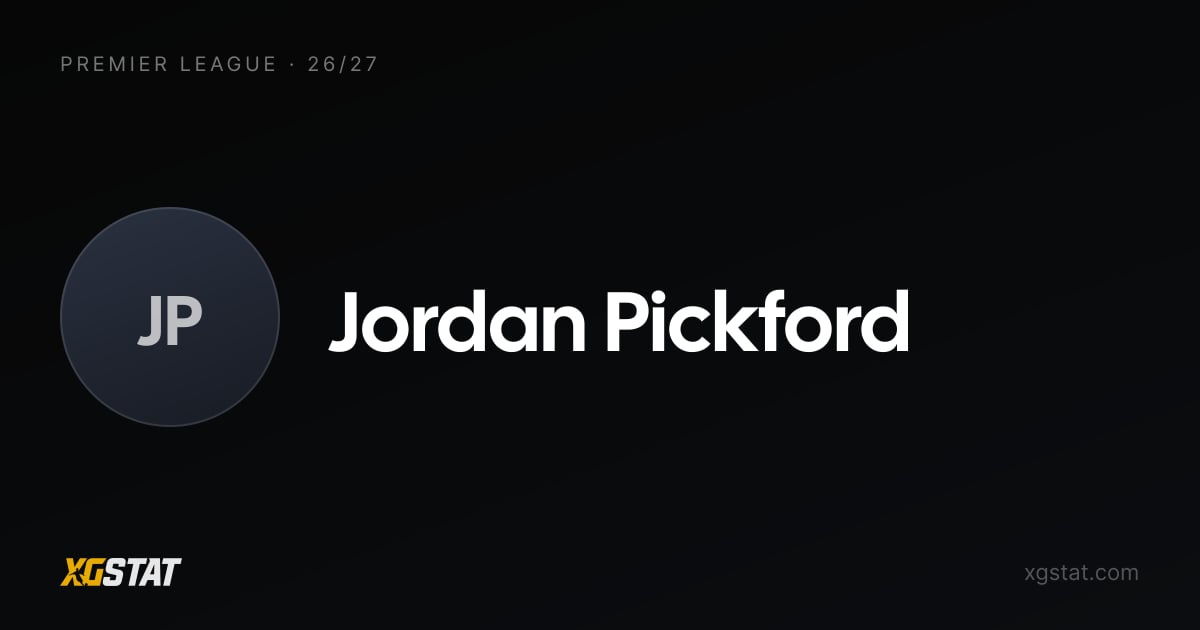 Jordan Pickford underlying stats 2026-27: xGI and form