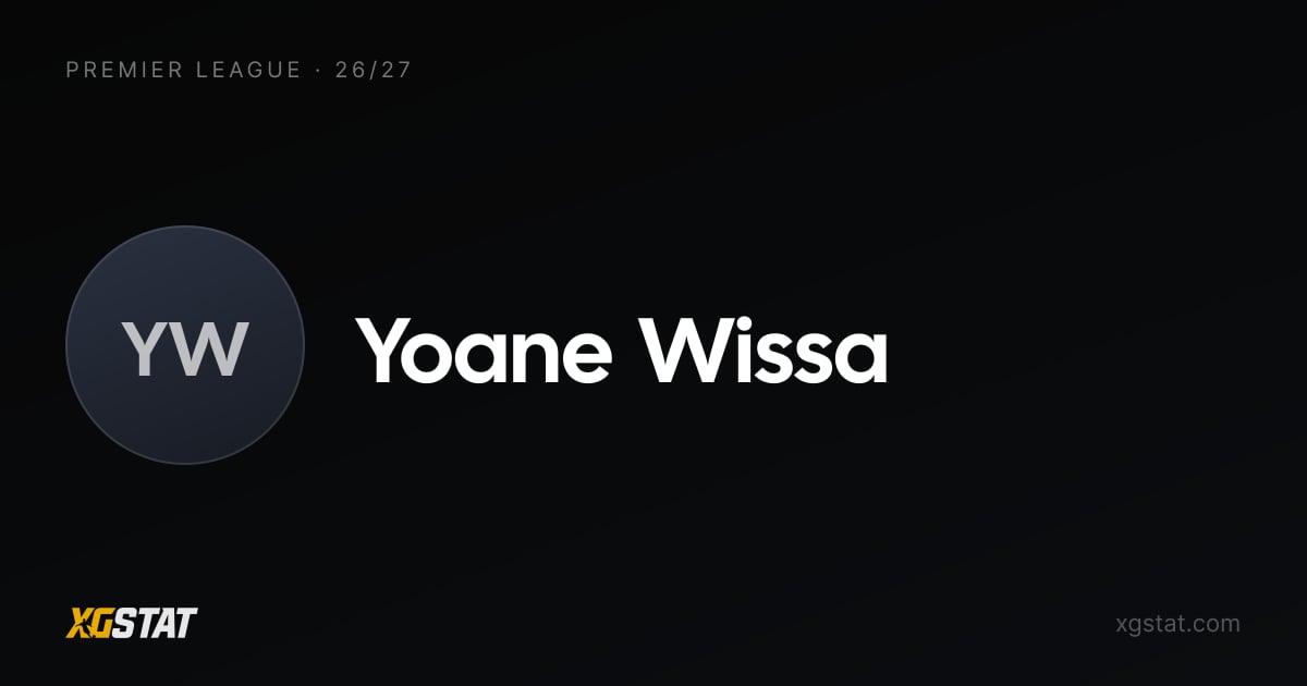 Yoane Wissa underlying stats 2026-27: xGI and form | xG Stat