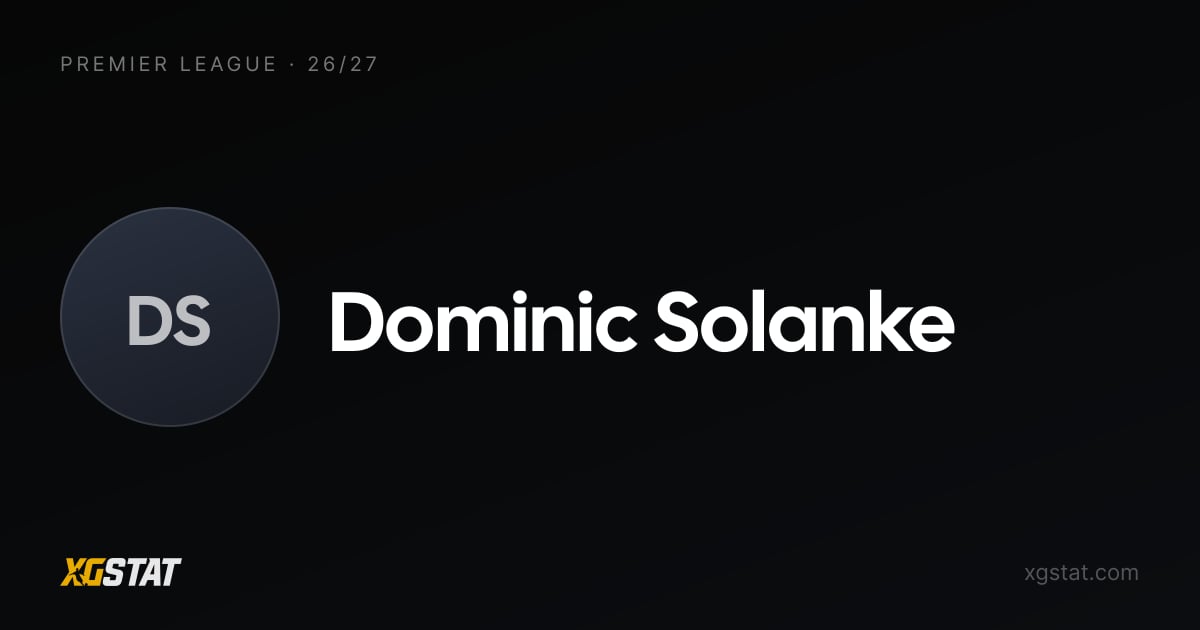Dominic Solanke underlying stats 2026-27: xGI and form