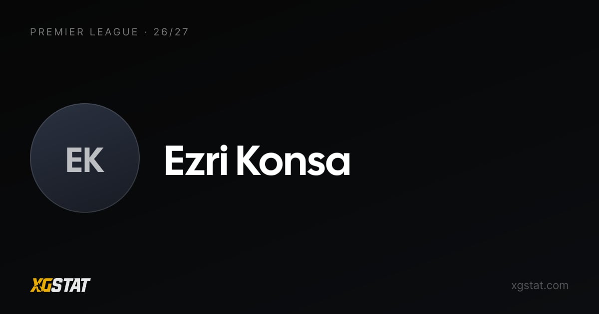 Ezri Konsa underlying stats 2026-27: xGI and form | xG Stat