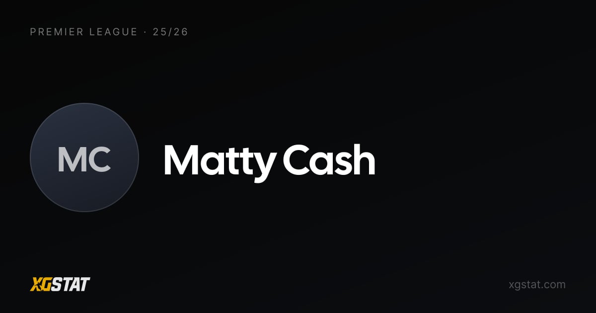 Matty Cash underlying stats 2025-26: xGI and form | xG Stat
