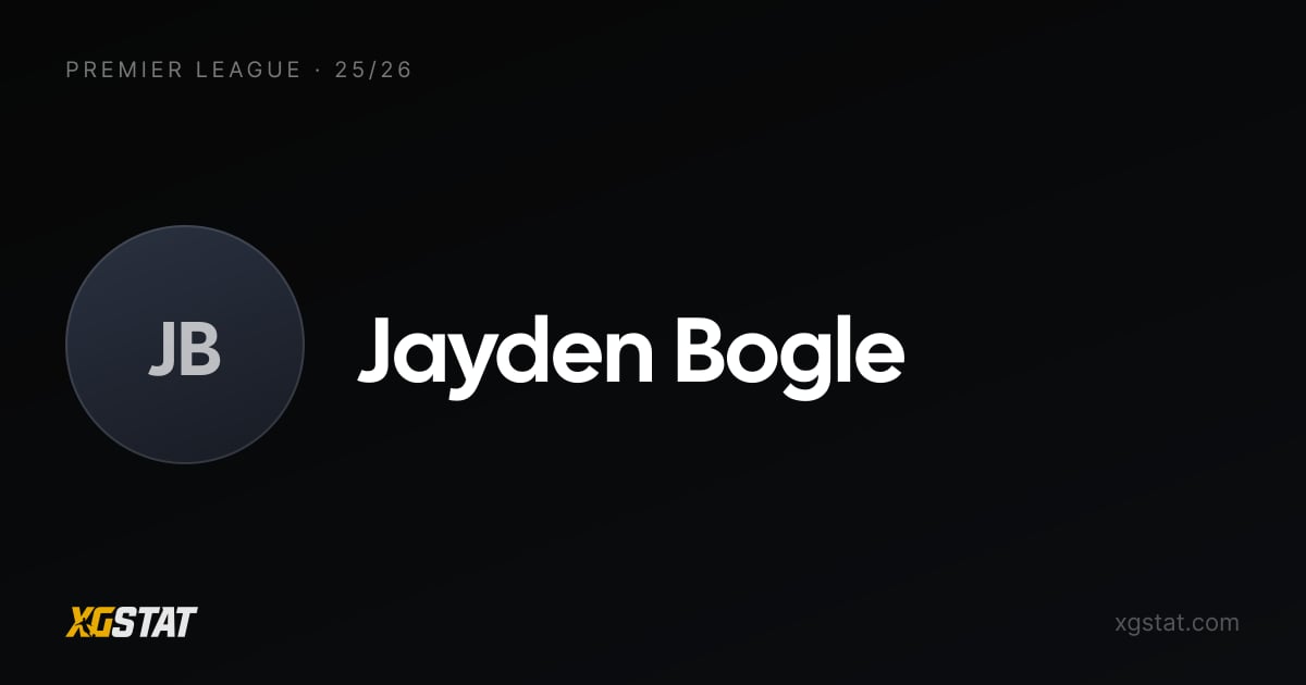 Jayden Bogle underlying stats 2025-26: xGI and form