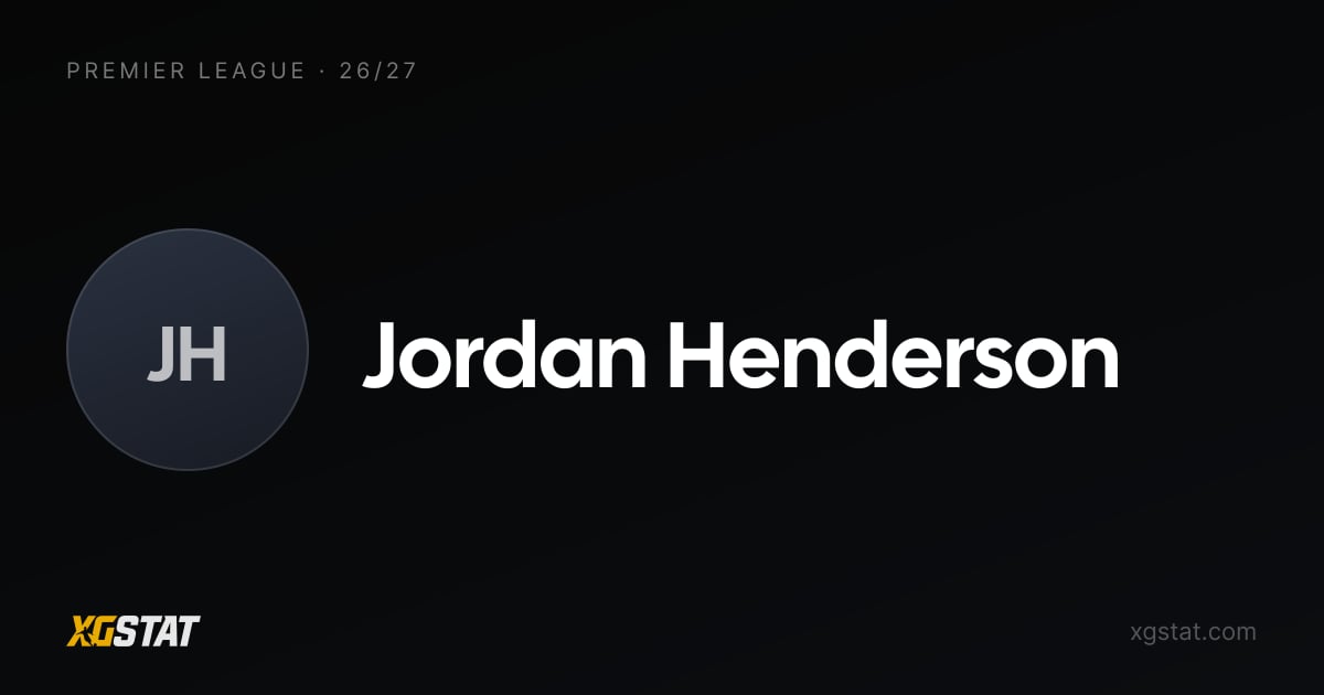 Jordan Henderson passing and progression 2026-27 | xG Stat