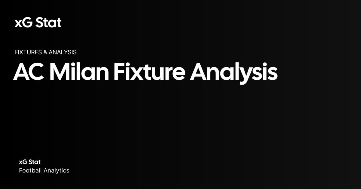 AC Milan fixtures 2026-27: difficulty and xG form | xG Stat