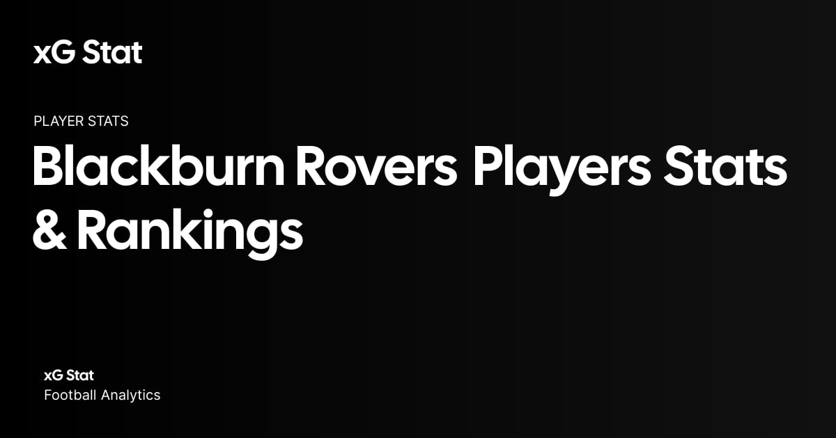 Blackburn Rovers squad stats 2026-27: player xG and defending