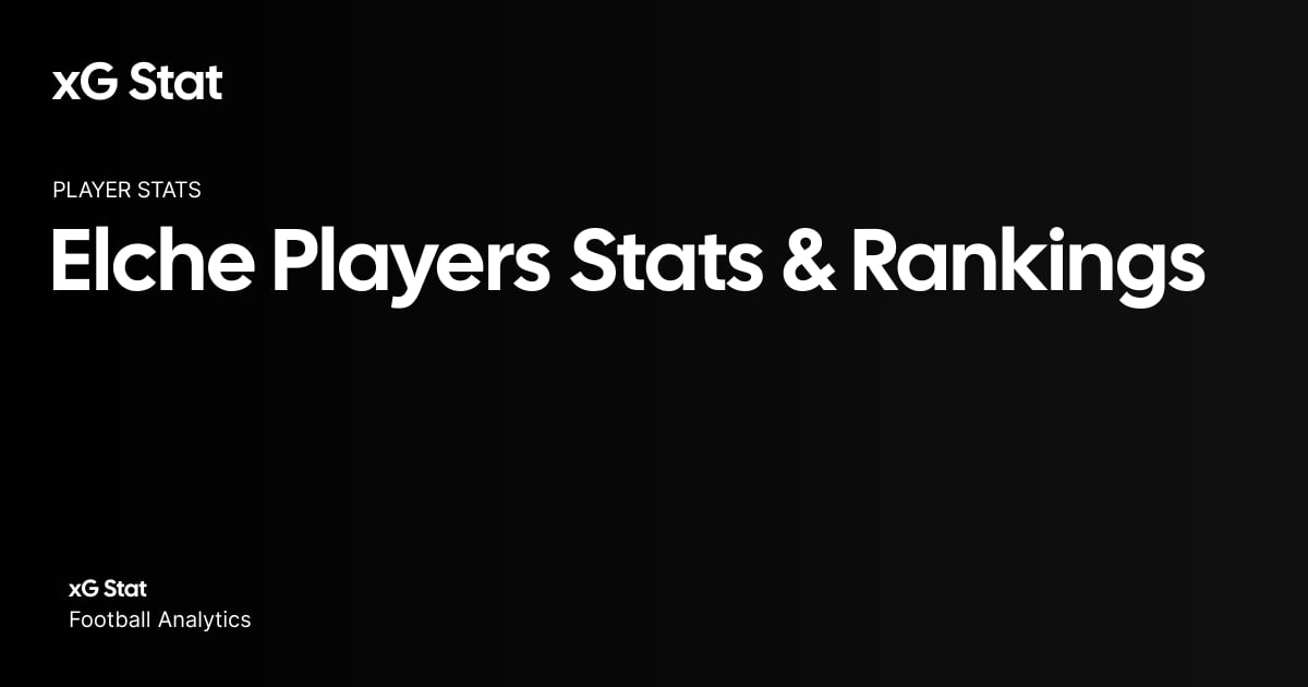 Elche squad stats 2026-27: player xG and defending | xG Stat