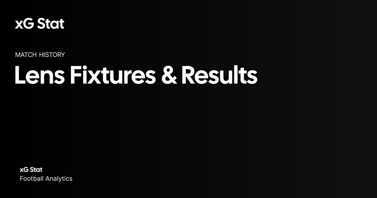 Lens results 2026-27: xG match by match | xG Stat