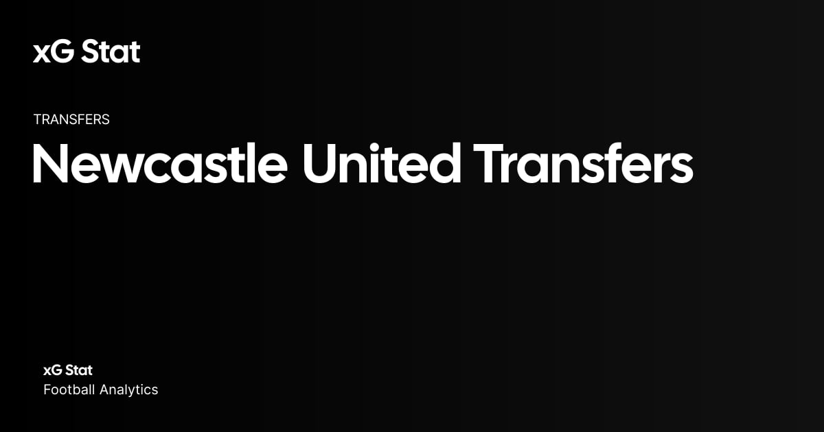 Newcastle United transfers 2026-27: signings and outgoings