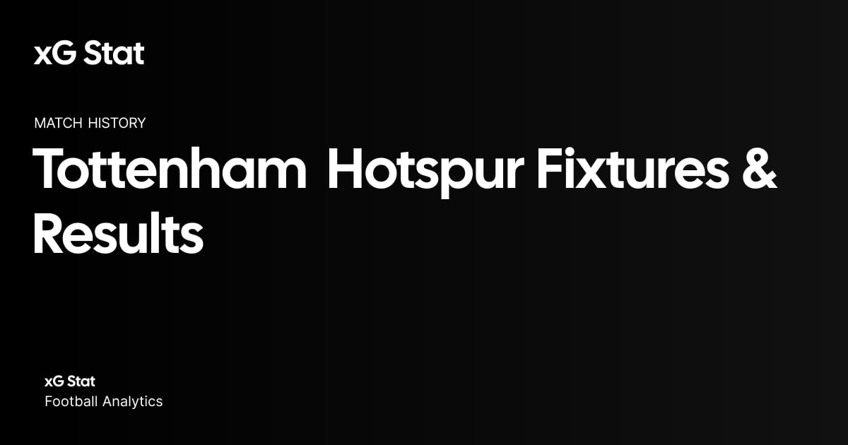 Tottenham Hotspur results 2025-26: xG match by match